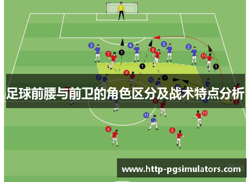 足球前腰与前卫的角色区分及战术特点分析