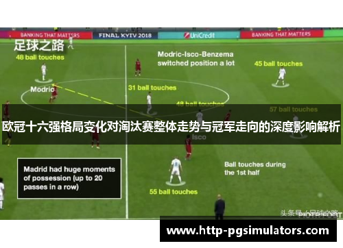 欧冠十六强格局变化对淘汰赛整体走势与冠军走向的深度影响解析